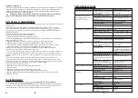 Preview for 15 page of MaxPro MPSG400/800V Manual