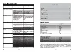 Preview for 19 page of MaxPro MPSG400/800V Manual