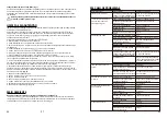 Preview for 22 page of MaxPro MPSG400/800V Manual