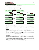 Предварительный просмотр 13 страницы MaxPro X6-Plus User Manual