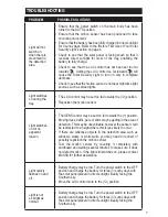 Preview for 7 page of MAXSA 44150-SL Assembly & Operating Instructions