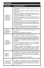 Preview for 23 page of MAXSA BRIGHT 44449-L Assembly & Operating Instructions