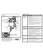 Предварительный просмотр 2 страницы MAXSA Solar 40227 Assembly & Operating Instructions