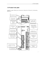 Preview for 13 page of Maxsine EP3 AC Series User Manual