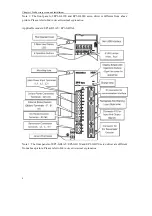 Preview for 14 page of Maxsine EP3 AC Series User Manual