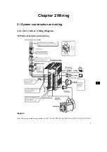 Preview for 19 page of Maxsine EP3 AC Series User Manual