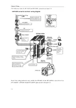 Preview for 20 page of Maxsine EP3 AC Series User Manual