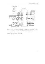 Preview for 25 page of Maxsine EP3 AC Series User Manual