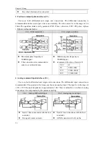 Preview for 30 page of Maxsine EP3 AC Series User Manual