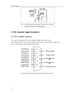 Preview for 32 page of Maxsine EP3 AC Series User Manual