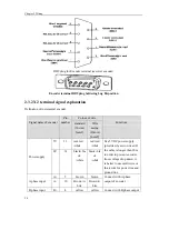 Preview for 34 page of Maxsine EP3 AC Series User Manual