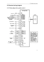 Preview for 39 page of Maxsine EP3 AC Series User Manual