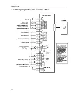 Preview for 40 page of Maxsine EP3 AC Series User Manual