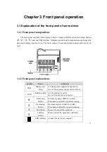 Preview for 43 page of Maxsine EP3 AC Series User Manual