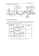 Preview for 63 page of Maxsine EP3 AC Series User Manual