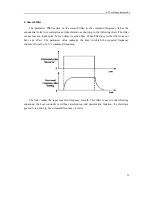 Preview for 65 page of Maxsine EP3 AC Series User Manual