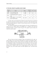 Preview for 72 page of Maxsine EP3 AC Series User Manual