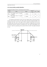 Preview for 77 page of Maxsine EP3 AC Series User Manual