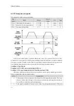 Preview for 78 page of Maxsine EP3 AC Series User Manual