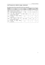 Preview for 81 page of Maxsine EP3 AC Series User Manual