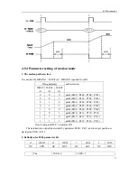 Preview for 87 page of Maxsine EP3 AC Series User Manual