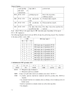 Preview for 88 page of Maxsine EP3 AC Series User Manual