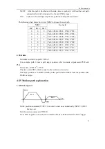 Preview for 89 page of Maxsine EP3 AC Series User Manual