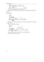 Preview for 90 page of Maxsine EP3 AC Series User Manual