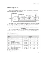 Preview for 91 page of Maxsine EP3 AC Series User Manual