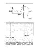 Preview for 96 page of Maxsine EP3 AC Series User Manual