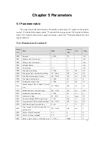 Preview for 125 page of Maxsine EP3 AC Series User Manual