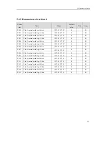 Preview for 133 page of Maxsine EP3 AC Series User Manual