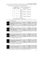 Preview for 143 page of Maxsine EP3 AC Series User Manual