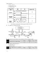 Preview for 144 page of Maxsine EP3 AC Series User Manual