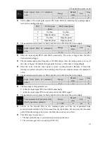 Preview for 145 page of Maxsine EP3 AC Series User Manual