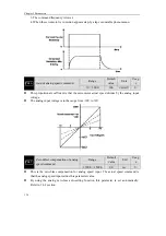 Preview for 146 page of Maxsine EP3 AC Series User Manual