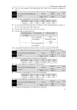 Preview for 159 page of Maxsine EP3 AC Series User Manual