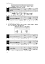 Preview for 160 page of Maxsine EP3 AC Series User Manual