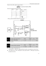 Preview for 167 page of Maxsine EP3 AC Series User Manual