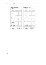 Preview for 200 page of Maxsine EP3 AC Series User Manual