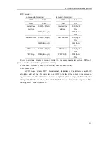 Preview for 201 page of Maxsine EP3 AC Series User Manual