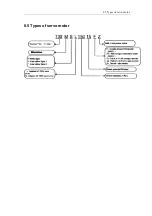 Preview for 231 page of Maxsine EP3 AC Series User Manual