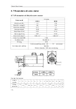 Preview for 234 page of Maxsine EP3 AC Series User Manual