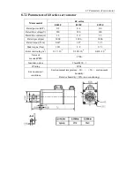 Preview for 235 page of Maxsine EP3 AC Series User Manual