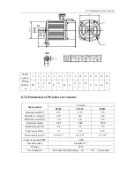 Preview for 237 page of Maxsine EP3 AC Series User Manual