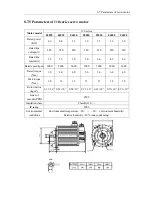 Preview for 239 page of Maxsine EP3 AC Series User Manual