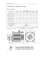 Preview for 242 page of Maxsine EP3 AC Series User Manual