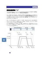 Предварительный просмотр 94 страницы Maxspect Celectial Owner'S Manual