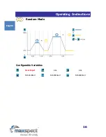 Preview for 17 page of Maxspect Gyre  XF230 Owner'S Manual