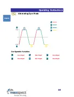 Preview for 19 page of Maxspect Gyre  XF230 Owner'S Manual